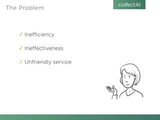 ✓ Inefficiency
✓ Ineffectiveness
✓ Unfriendly service
The Problem
 