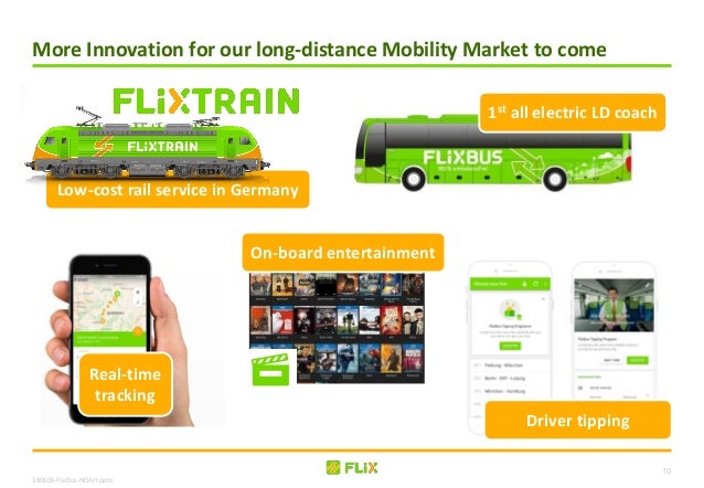 Flixbus Seating Chart