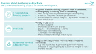 10
Business Model: Analyzing Medical Data
We started deep learning projects for automated diagnosis
Diagnosis of Brain Ble...