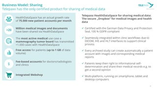 8
Business Model: Sharing
Telepaxx has the only certified product for sharing of medical data
Telepaxx HealthDataSpace for...