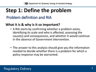 Problem definition and RIA
What it is & why is it so important?
• A RIA starts by confirming whether a problem exists,
ide...