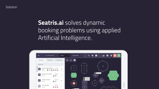Seatris.ai solves dynamic
booking problems using applied
Artificial Intelligence.
Solution
 