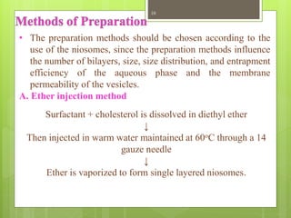 • The preparation methods should be chosen according to the
use of the niosomes, since the preparation methods influence
the number of bilayers, size, size distribution, and entrapment
efficiency of the aqueous phase and the membrane
permeability of the vesicles.
A. Ether injection method
Surfactant + cholesterol is dissolved in diethyl ether
↓
Then injected in warm water maintained at 60oC through a 14
gauze needle
↓
Ether is vaporized to form single layered niosomes.
10
 