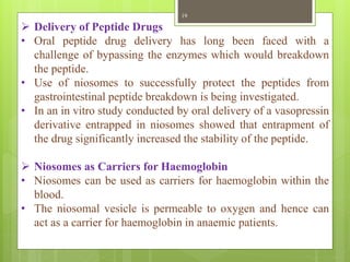  Delivery of Peptide Drugs
• Oral peptide drug delivery has long been faced with a
challenge of bypassing the enzymes which would breakdown
the peptide.
• Use of niosomes to successfully protect the peptides from
gastrointestinal peptide breakdown is being investigated.
• In an in vitro study conducted by oral delivery of a vasopressin
derivative entrapped in niosomes showed that entrapment of
the drug significantly increased the stability of the peptide.
 Niosomes as Carriers for Haemoglobin
• Niosomes can be used as carriers for haemoglobin within the
blood.
• The niosomal vesicle is permeable to oxygen and hence can
act as a carrier for haemoglobin in anaemic patients.
19
 