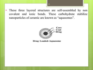 • These three layered structures are self-assembled by non
covalent and ionic bonds. These carbohydrate stabilize
nanoparticles of ceramic are known as “aquasomes”.
23
 