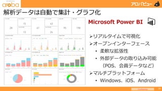 Classified as Microsoft Confidential Confidential
解析データは自動で集計・グラフ化
29
Microsoft Power BI
➢リアルタイムで可視化
➢オープンインターフェース
• 柔軟な拡張性
• 外部データの取り込み可能
（POS、会員データなど）
➢マルチプラットフォーム
• Windows、iOS、Android
 