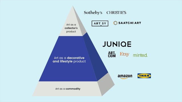 juniqe noah17 berlin