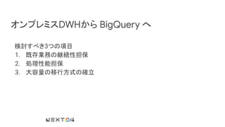 オンプレミスDWHから BigQuery へ
検討すべき3つの項目
1. 既存業務の継続性担保
2. 処理性能担保
3. 大容量の移行方式の確立
 
