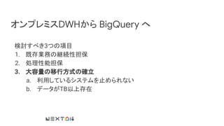 オンプレミスDWHから BigQuery へ
検討すべき3つの項目
1. 既存業務の継続性担保
2. 処理性能担保
3. 大容量の移行方式の確立
a. 利用しているシステムを止められない
b. データがTB以上存在
 