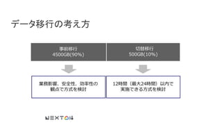 データ移行の考え方
 
