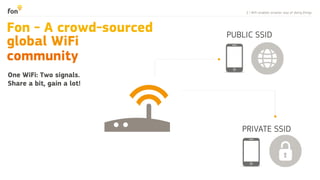 2 | WiFi enables smarter way of doing things
One WiFi: Two signals.
Share a bit, gain a lot!
Fon - A crowd-sourced
global WiFi
community
PUBLIC SSID
PRIVATE SSID
 