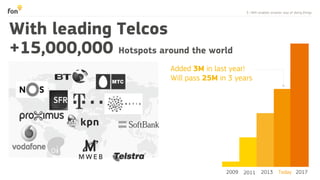 3 | WiFi enables smarter way of doing things
With leading Telcos
Today2013
Added 3M in last year!
Will pass 25M in 3 years
20112009 2017
+15,000,000 Hotspots around the world
 