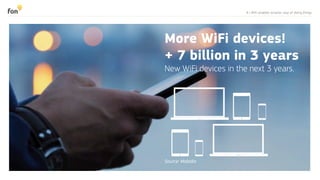 6 | WiFi enables smarter way of doing things
More WiFi devices!
+ 7 billion in 3 years
New WiFi devices in the next 3 years.
Source: Mobidia
 