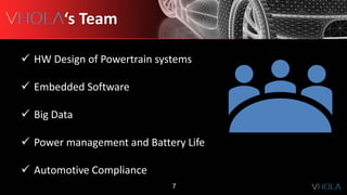 ‘s Team
7
✓ HW Design of Powertrain systems
✓ Embedded Software
✓ Big Data
✓ Power management and Battery Life
✓ Automotive Compliance
 