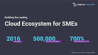 NOAH Berlin, June 2018 • Pitch Deck • Confidential Information
Building the Leading
Cloud Ecosystem for SMEs
2016 500,000USER/CUSTOMER
700%MRR GROWTH 2018FOUNDED
 