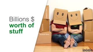 Billions $
worth of
stuff Personal Items
Kitchen
 