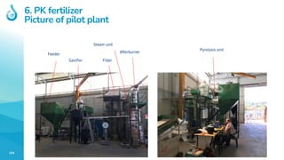 104
6. PK fertilizer
Picture of pilot plant
T= 53 °C T= 53 °C
Feeder
Gasifier
Pyrolysis unit
Filter
Afterburner
Steam unit
 