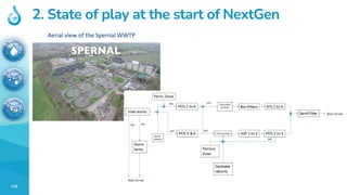 118
2. State of play at the start of NextGen
Aerial view of the Spernal WWTP
 