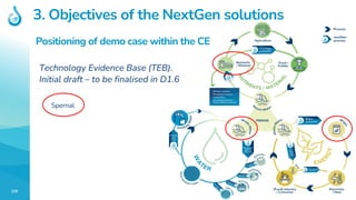 120
Technology Evidence Base (TEB).
Initial draft – to be finalised in D1.6
Spernal
Positioning of demo case within the CE
3. Objectives of the NextGen solutions
 
