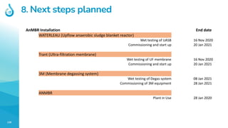 135
8. Next steps planned
AnMBR Installation End date
WATERLEAU (Upflow anaerobic sludge blanket reactor)
Wet testing of UASB 16 Nov 2020
Commissioning and start up 20 Jan 2021
Trant (Ultra-filtration membrane)
Wet testing of UF membrane 16 Nov 2020
Commissioning and start up 20 Jan 2021
3M (Membrane degassing system)
Wet testing of Degas system 08 Jan 2021
Commissioning of 3M equipment 28 Jan 2021
ANMBR
Plant in Use 28 Jan 2020
 