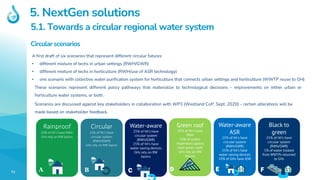 72
5. NextGen solutions
5.1. Towards a circular regional water system
Circular scenarios
A first draft of six scenarios th...