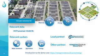8
#1. Braunschweig
Germany
Circular solutions for
Energy
Materials
WWTP(actualload:350,000PE)
Lead partner:
Relevant sectors
Agriculture
Water treatment
Relevant data
Energy
Other partner:
Introduction to the demo case: https://nextgenwater.eu/braunschweig/
 