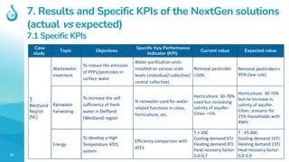 83
7. Results and Specific KPIs of the NextGen solutions
(actual vs expected)
7.1 Specific KPIs
Case
study
Topic Objective...