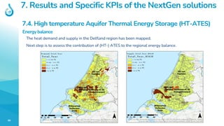 86
7.4. High temperature Aquifer Thermal Energy Storage (HT-ATES)
Energy balance
The heat demand and supply in the Delflan...