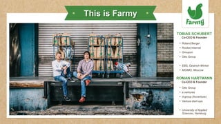 • Otto Group
• e.ventures
• d-group (Accenture)
• Various start-ups
• University of Applied
Sciences, Hamburg
ROMAN HARTMANN
Co-CEO & Founder
• Roland Berger
• Rocket Internet
• Groupon
• Otto Group
• EBS, Oestrich-Winkel
• MGIMO, Moscow
TOBIAS SCHUBERT
Co-CEO & Founder
This is Farmy
 