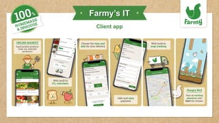 Client app
Farmy’s IT
 