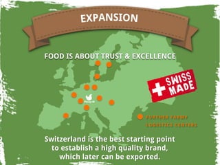 FURTHER FARMY
LOGISTICS CENTERS
Switzerland is the best starting point
to establish a high quality brand,
which later can be exported.
FOOD IS ABOUT TRUST & EXCELLENCE
 