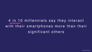 4 i n 1 0 m i l l e n n i a l s s a y t h e y i n t e r a c t
w i t h t h e i r s m a r t p h o n e s m o r e t h a n t h e i r
signi fi cant oth er s
[Source: Bank of America}
 