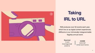 11
R29 produces over 50 events each year,
which live on as digital content experiences.
29Rooms is our intrinsically instagrammable
flagship annual event.
Taking
IRL to URL
Reached
1 in 2
I n s t a g r a m
u s e r s
250MM
s o c i a l
i n t e r a c t i o n s
 
