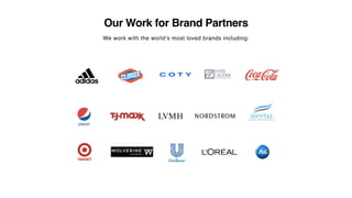 Our Work for Brand Partners
We work with the world’s most loved brands including:
 