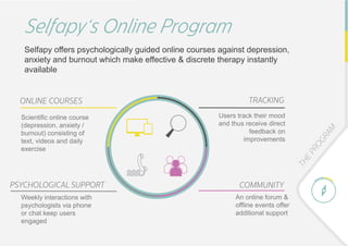 Selfapy‘s Online Program
Selfapy offers psychologically guided online courses against depression,
anxiety and burnout which make effective & discrete therapy instantly
available
Scientific online course
(depression, anxiety /
burnout) consisting of
text, videos and daily
exercise
Weekly interactions with
psychologists via phone
or chat keep users
engaged
An online forum &
offline events offer
additional support
ONLINE COURSES
PSYCHOLOGICAL SUPPORT COMMUNITY
Users track their mood
and thus receive direct
feedback on
improvements
TRACKING
 