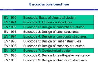 Good Ec Examples Introduction EC 101 to the design example of Basic example | PDF
