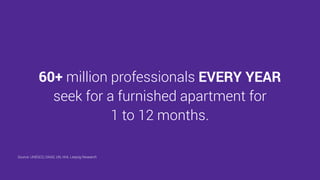 60+ million professionals EVERY YEAR
seek for a furnished apartment for
1 to 12 months.
Source: UNESCO, DAAD, UN, HHL Leipzig Research
 