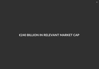 €240 BILLION IN RELEVANT MARKET CAP
10
 