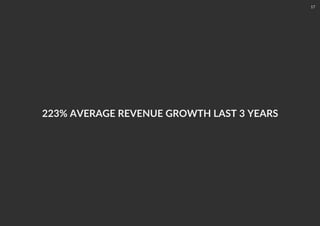223% AVERAGE REVENUE GROWTH LAST 3 YEARS
17
 