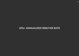 20%+ ANNUALIZED REBUYER RATE
18
 