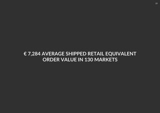 € 7,284 AVERAGE SHIPPED RETAIL EQUIVALENT
ORDER VALUE IN 130 MARKETS
19
 