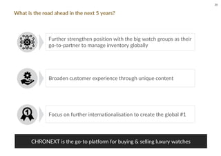 What is the road ahead in the next 5 years?
Further strengthen position with the big watch groups as their
go-to-partner to manage inventory globally
Broaden customer experience through unique content
Focus on further internationalisation to create the global #1
CHRONEXT is the go-to platform for buying & selling luxury watches
20
 
