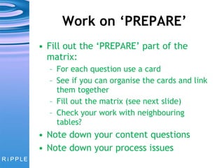 Work on ‘PREPARE’ Fill out the ‘PREPARE’ part of the matrix: For each question use a card See if you can organise the cards and link them together Fill out the matrix (see next slide) Check your work with neighbouring tables? Note down your content questions Note down your process issues 