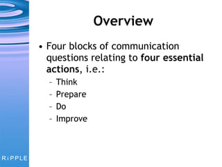Overview Four blocks of communication questions relating to  four essential actions , i.e.: Think Prepare Do Improve 