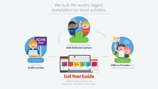 We built the world’s biggest
marketplace for travel activities.
Partners
Suppliers
More than
30,000 activities
A network of more than
1000 distribution partners
Millions of travelers use
GetYourGuide every year
GetYourGuide facilitates the
transaction and takes a commission
Customers
 