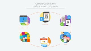1. Book on the Go 3. Check-In
6. More
5. Review
4. Enjoy
BOOK
REVIEW
5
2. Mobile Ticket
GetYourGuide is the
perfect travel companion.
 