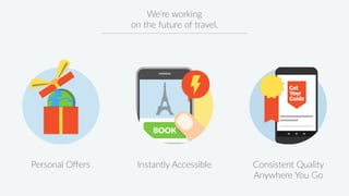 Personal Offers Consistent Quality
Anywhere You Go
Instantly Accessible
BOOKK
We’re working
on the future of travel.
 
