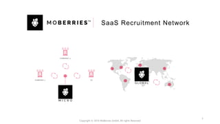 SaaS Recruitment Network
TM
1
Copyright © 2016 MoBerries GmbH, All rights Reserved
 