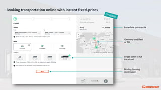 Booking transportation online with instant fixed-prices
Immediate price quote
Single pallet to full
truck load
Binding booking
confirmation
Germany and Rest
of EU
 