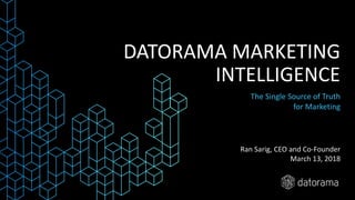The Single Source of Truth
for Marketing
DATORAMA MARKETING
INTELLIGENCE
Ran Sarig, CEO and Co-Founder
March 13, 2018
 